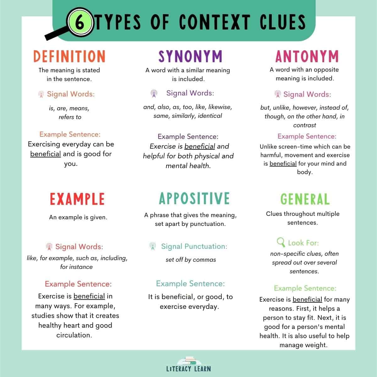 Context Clues Examples With Answers Grade 8