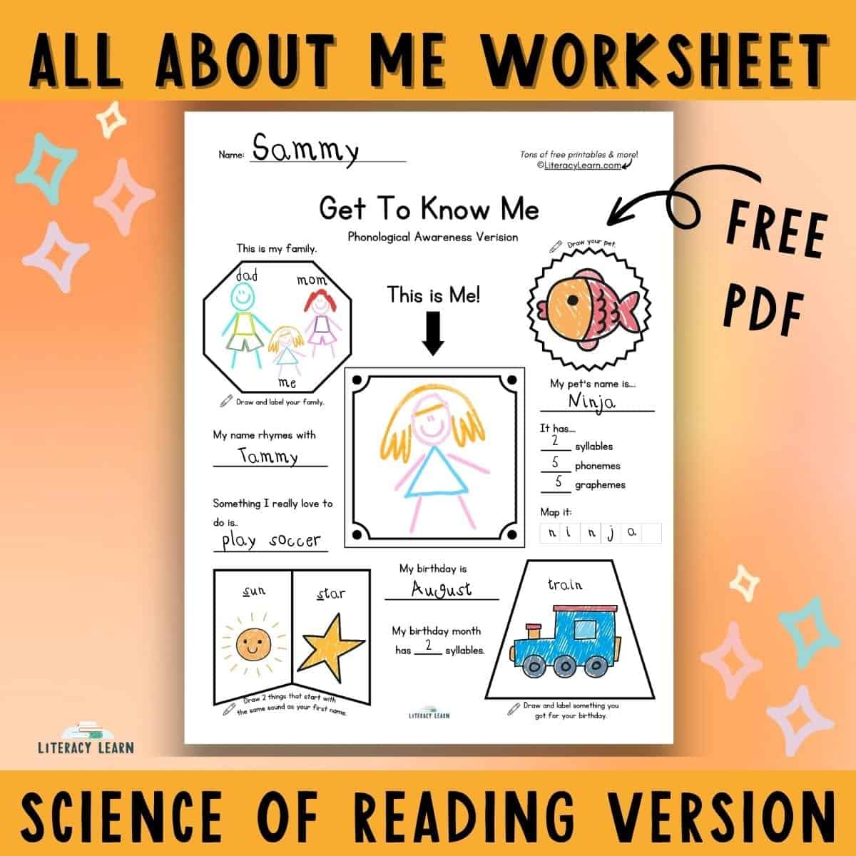 Colorful graphic with text, "All About Me Worksheet - Science of Reading Version."