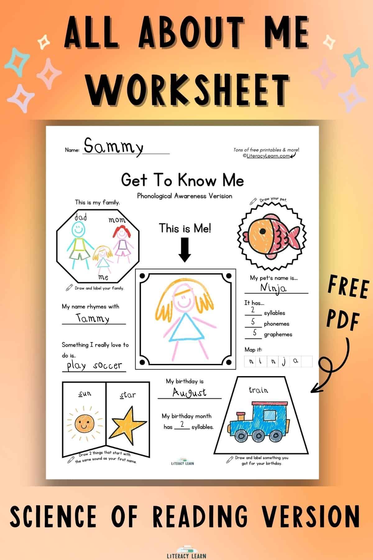 Orange graphic with title "All About Me Worksheet - Science of Reading Version" with completed, colorful worksheet.