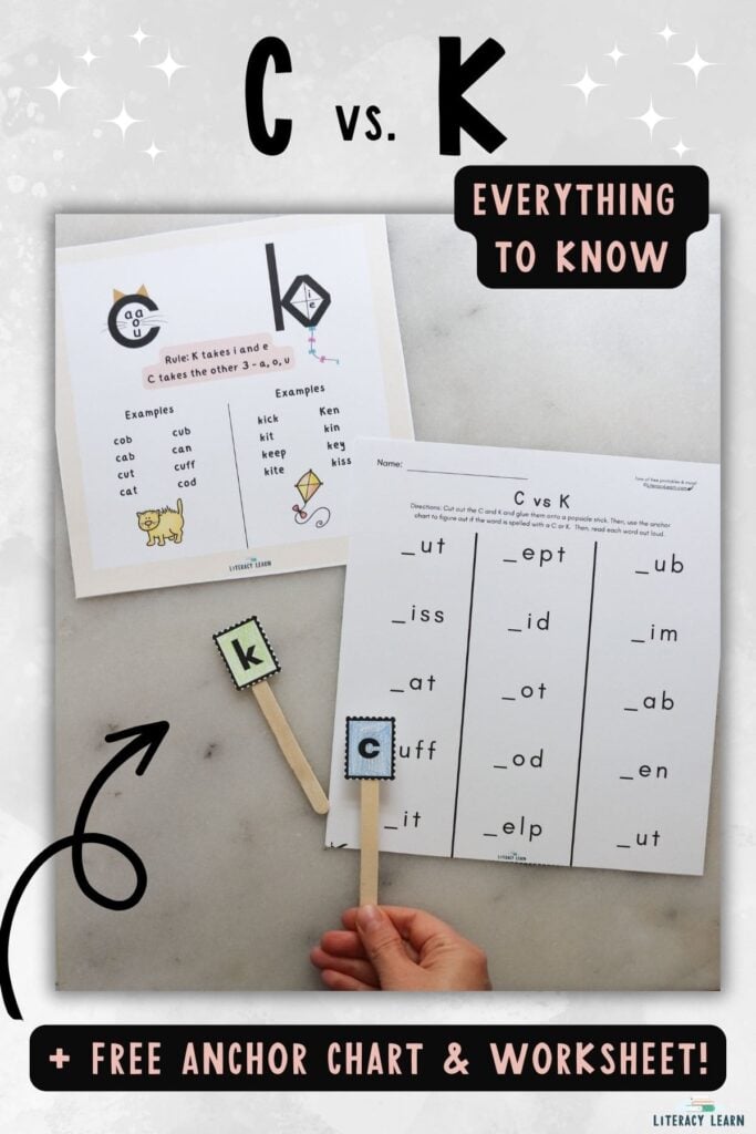 When to Use C vs. K: Teaching Info + Free Printables - Literacy Learn