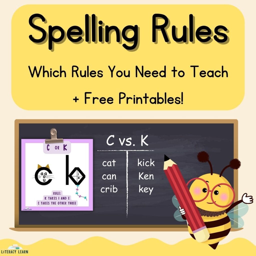 Colorful graphic with chalkboard and text that reads, "Spelling Rules."