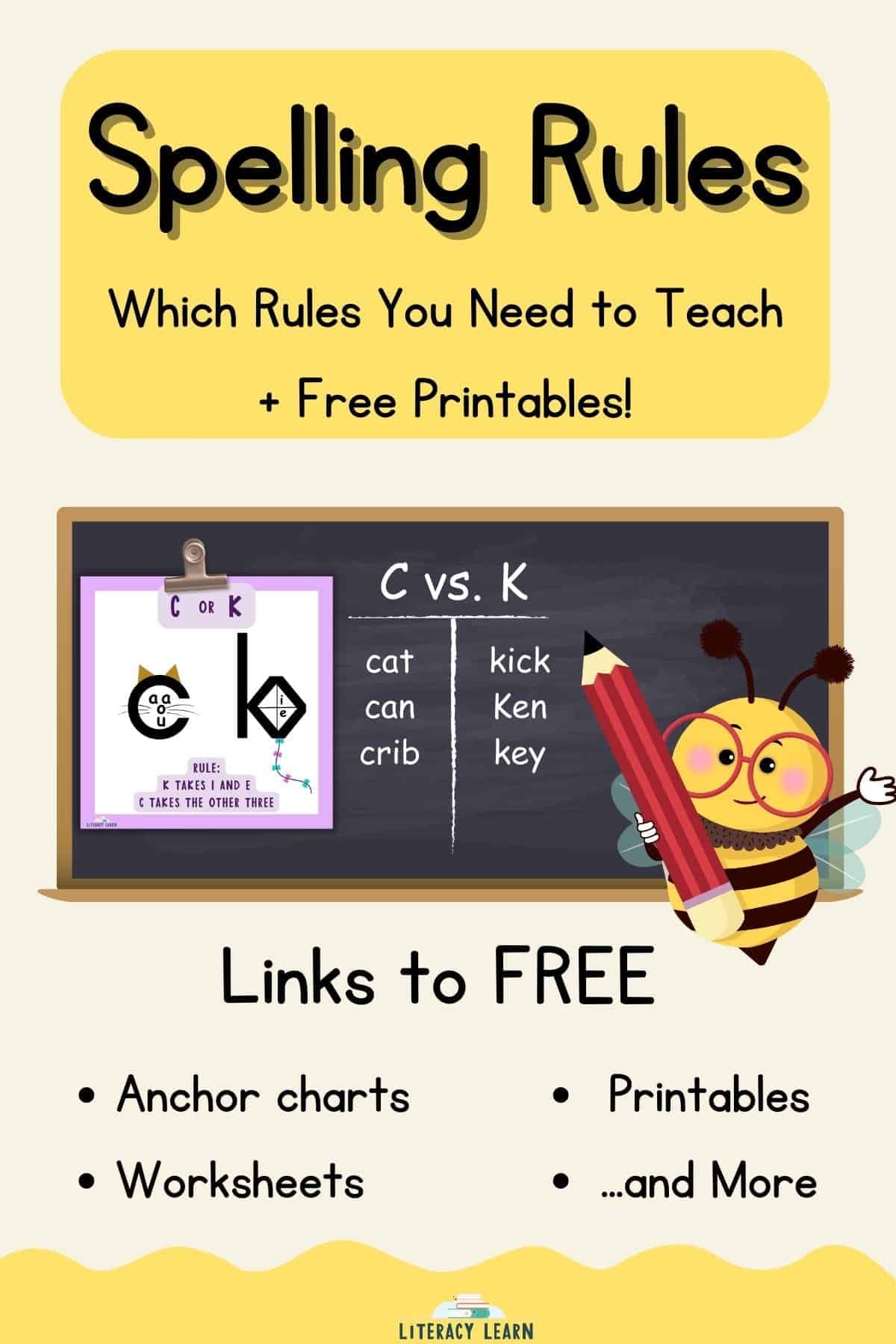 Yellow graphic with title "Spelling Rules"  with bumble bee graphic pointing to a chalkboard.