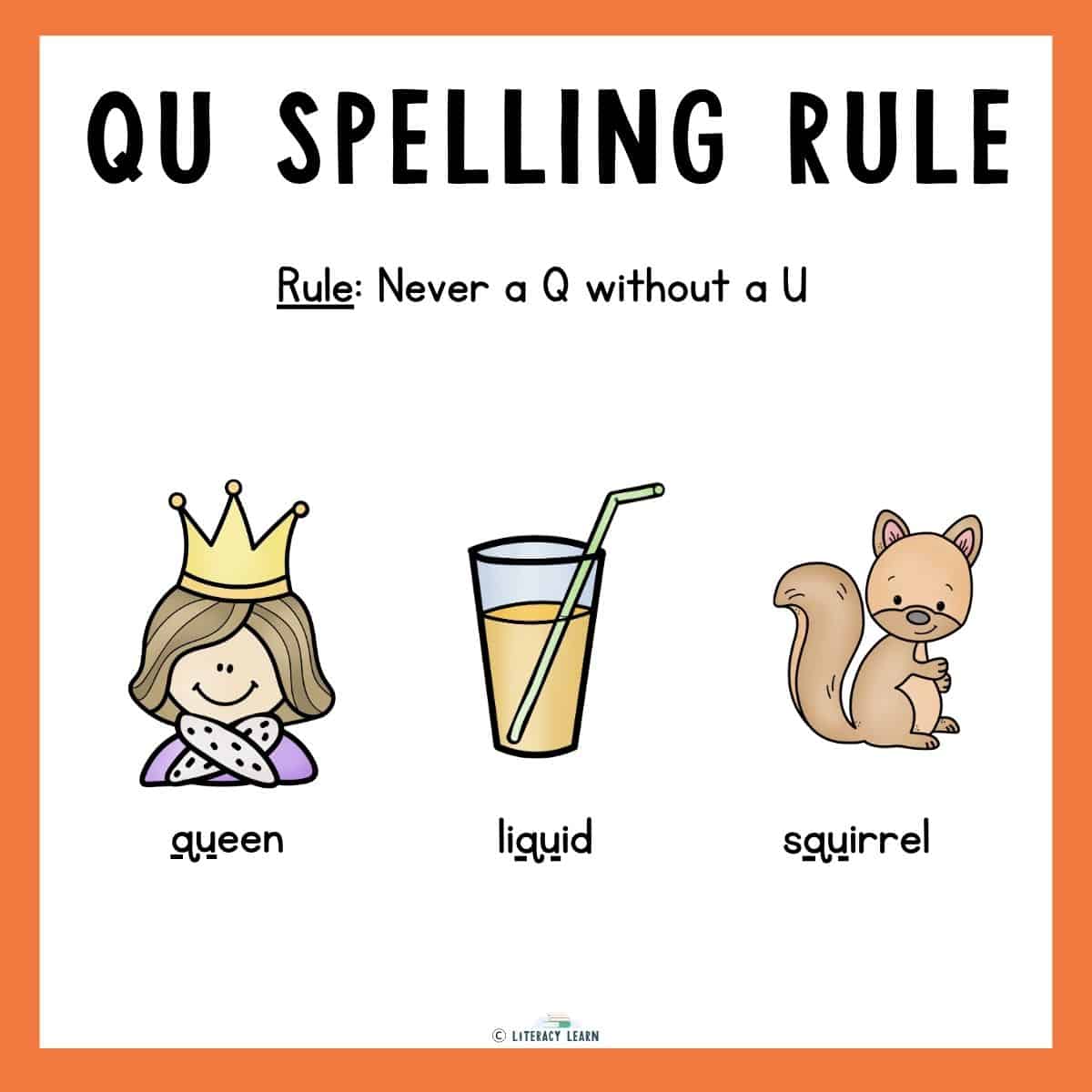 Infographic for the QU spelling rule with colorful pictures as examples.