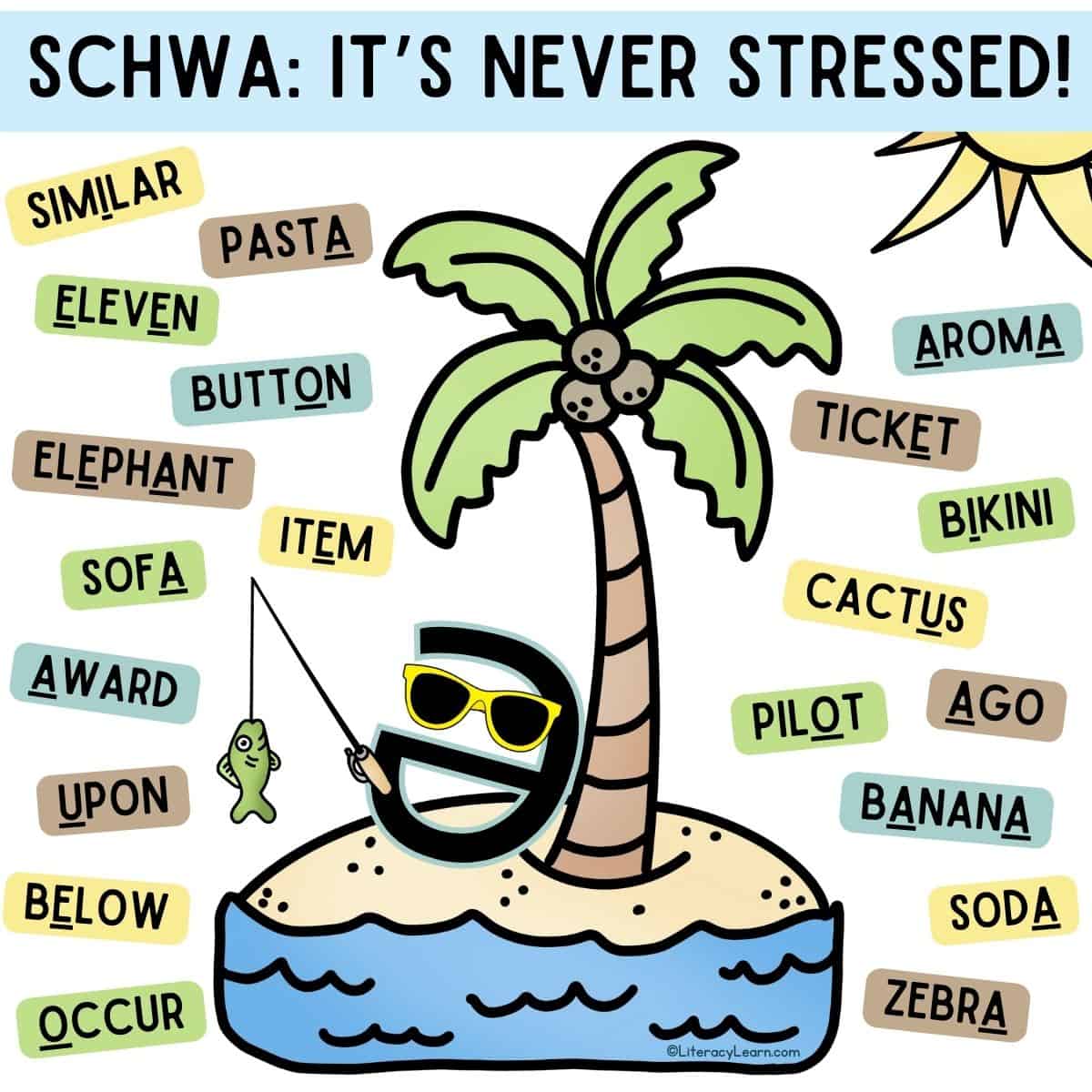 Colorful graphic showing a schwa symbol relaxing on an island with schwa word examples. 