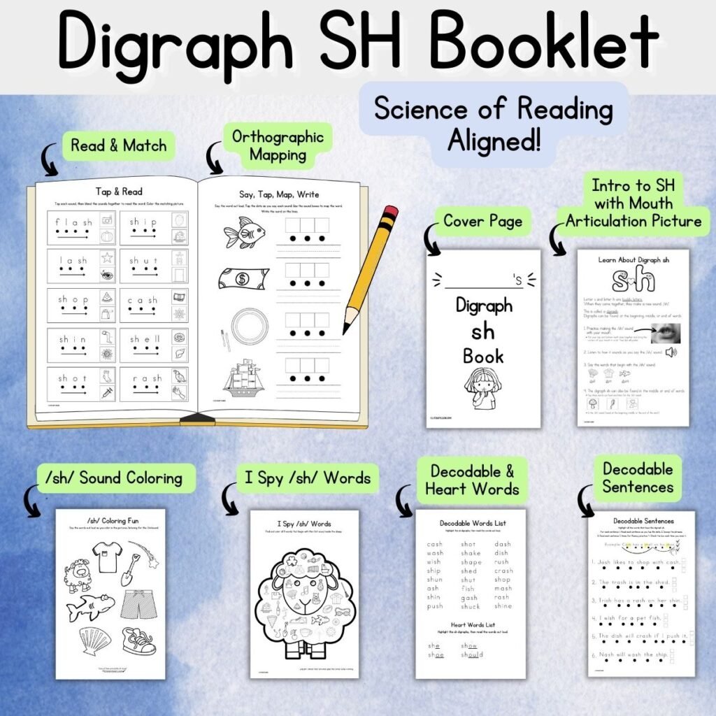 Graphic with 8 pages of Digraph SH booklet on a blue background with a pencil. 