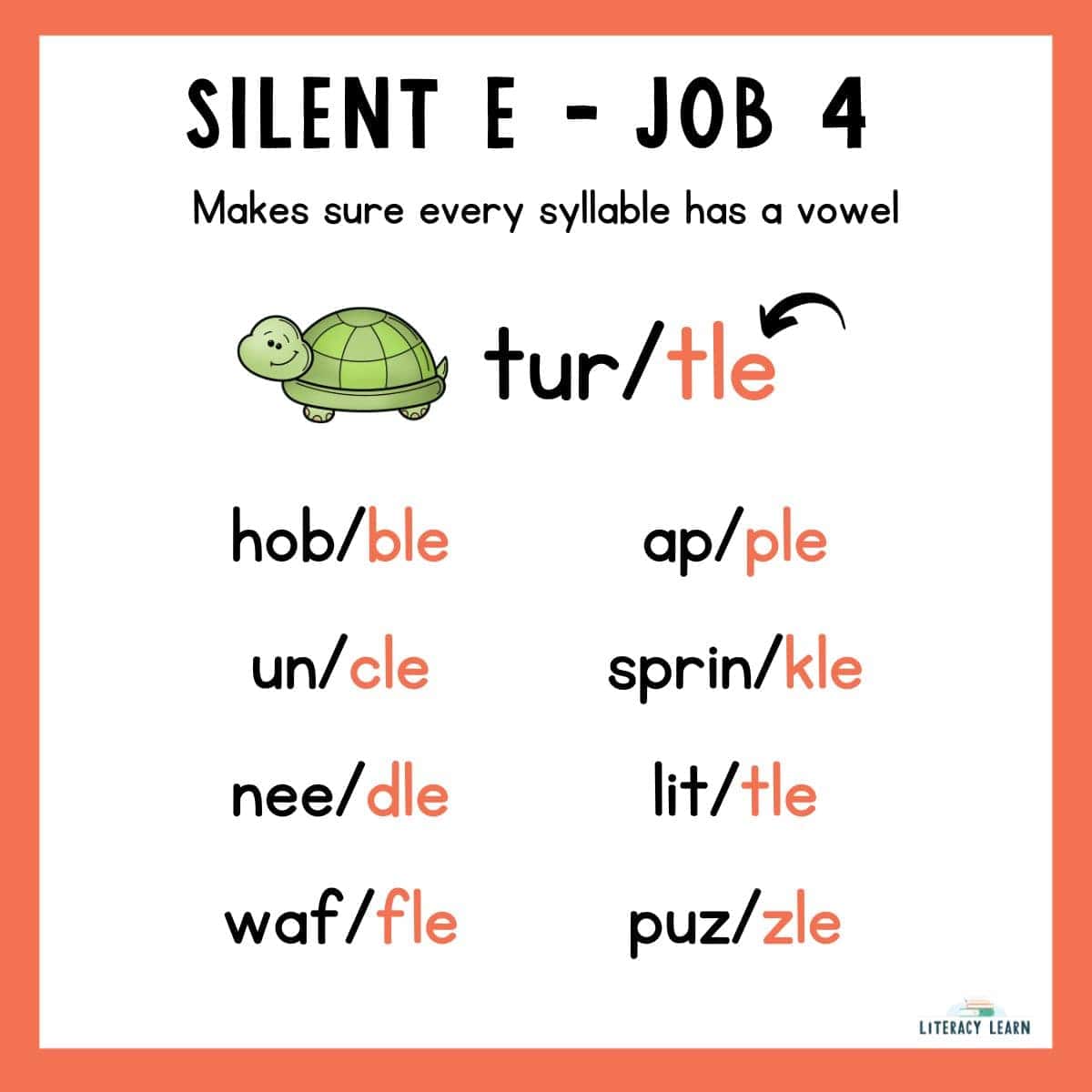 Purple graphic showing job 4 of the final silent E with words and examples.