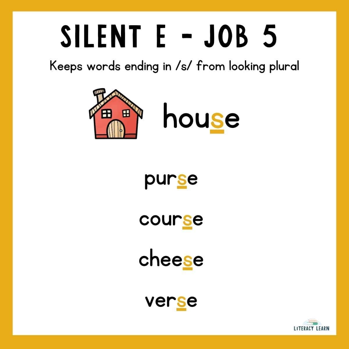 Gold graphic showing job 5 of the final silent E with words and examples.