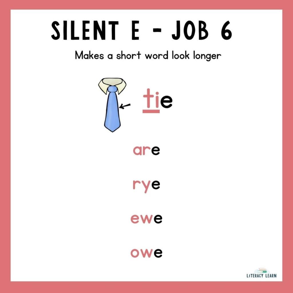 Pink graphic showing job 6 of the final silent E with words and examples.