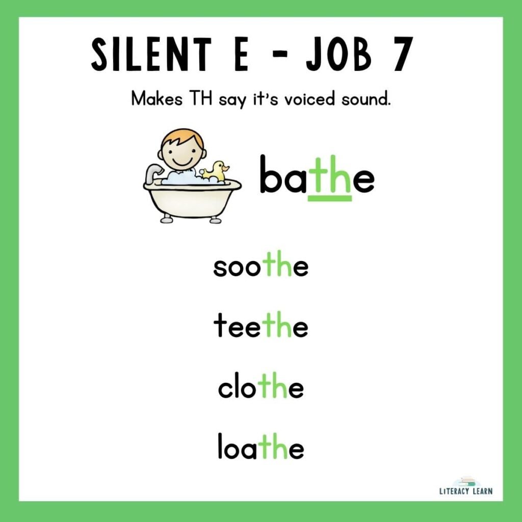 Green graphic showing job 7 of the final silent E with words and examples.