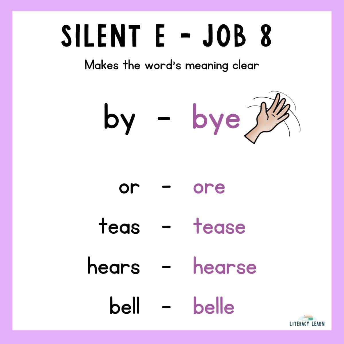 Pink graphic showing job 8 of the final silent E with words and examples.