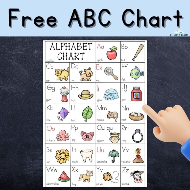 Free ABC Chart: How to Use an Alphabet Poster