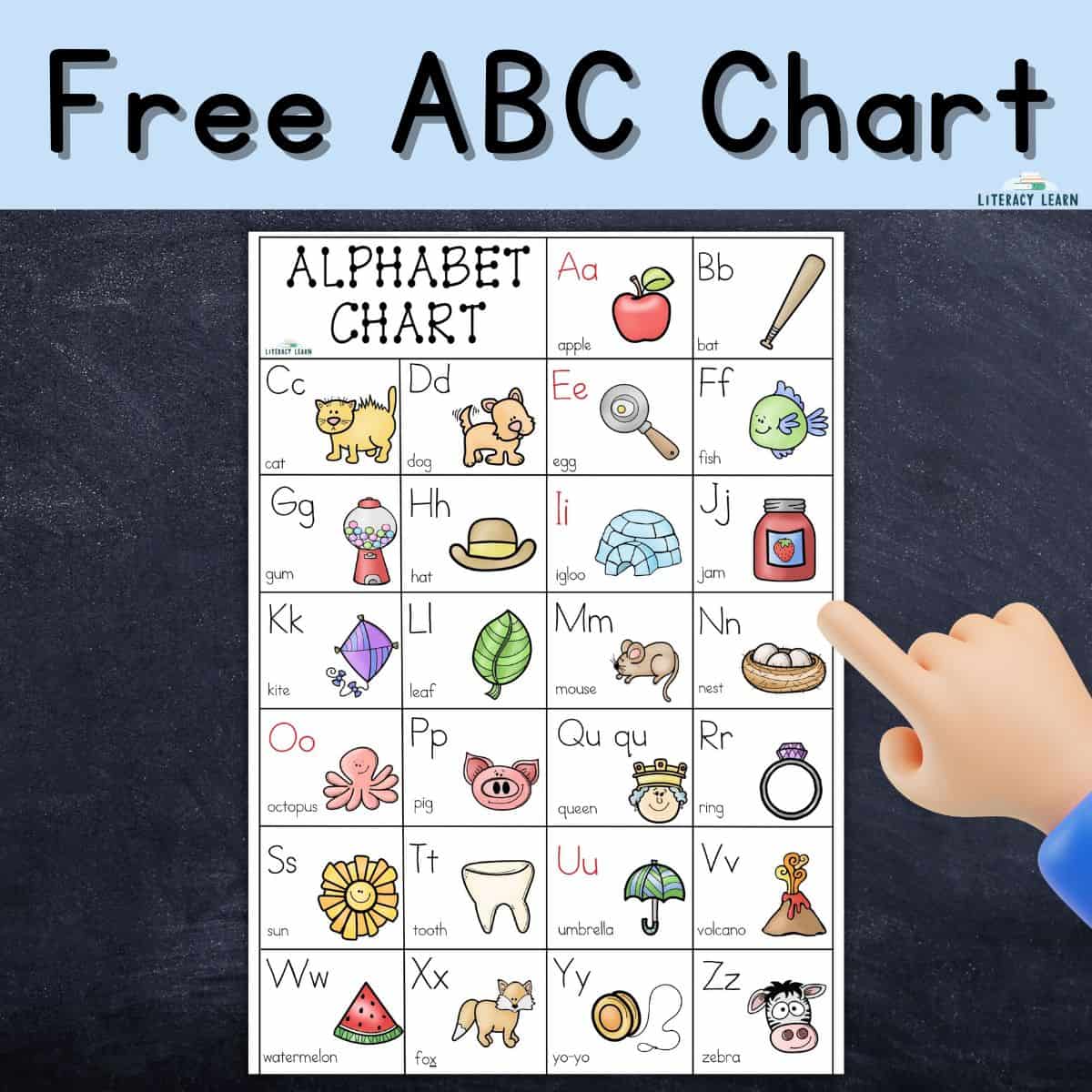 Large ABC chart with letters A-Z, pictures, and keywords on chalkboard background.