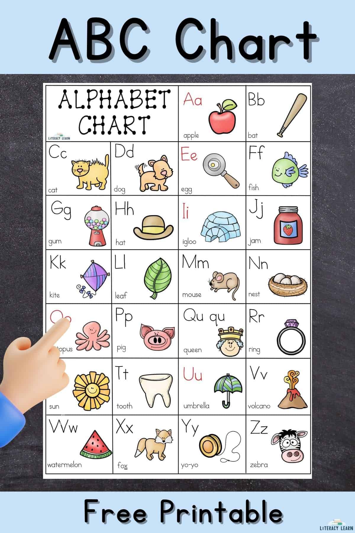 Large ABC chart with letters A-Z, pictures, and keywords on chalkboard background.