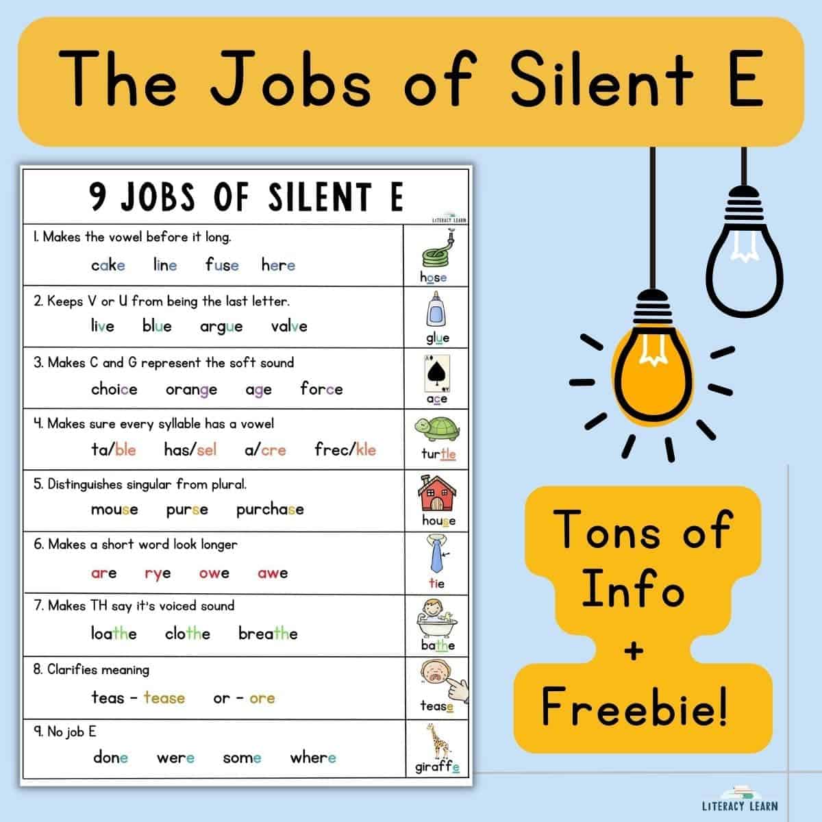 Graphic showing poster for the 9 jobs of the final silent E on blue background.