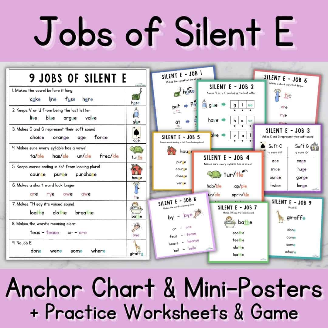 Graphic with title "Jobs of Silent E" with pictures of anchor chart, mini-posters, and more.