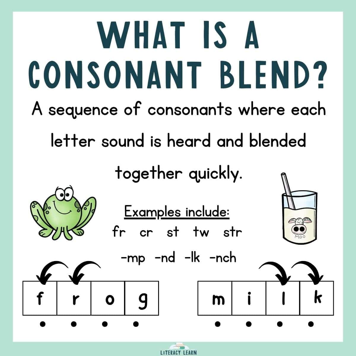 All About Digraphs & Blends: Free Lists & Charts - Literacy Learn