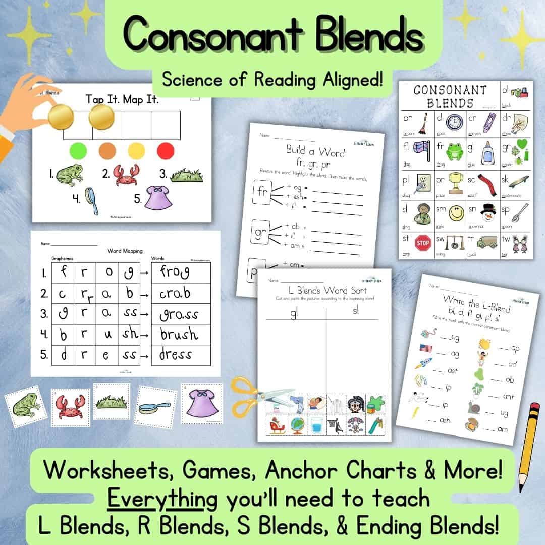 Graphic titled "Consonant Blends' displaying word sorts, word mapping, anchor charts, and other resources.