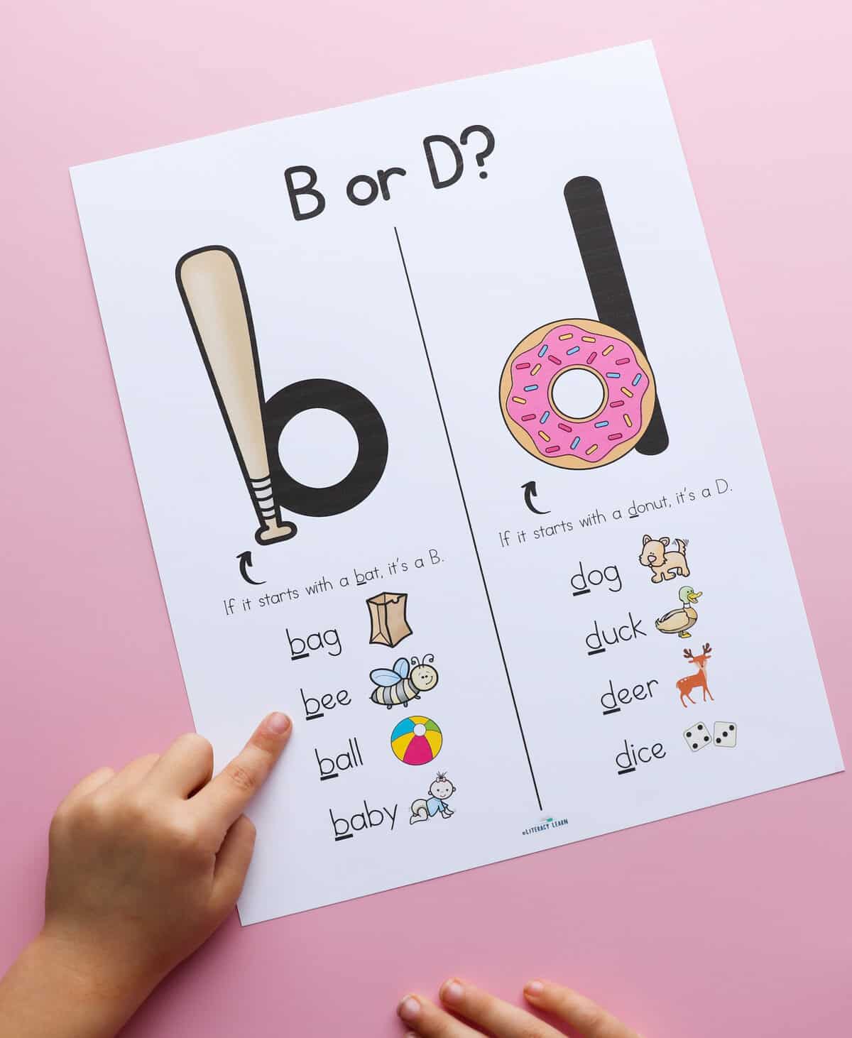 A child's hands pointing to the word list on the letter b or d reversal poster.