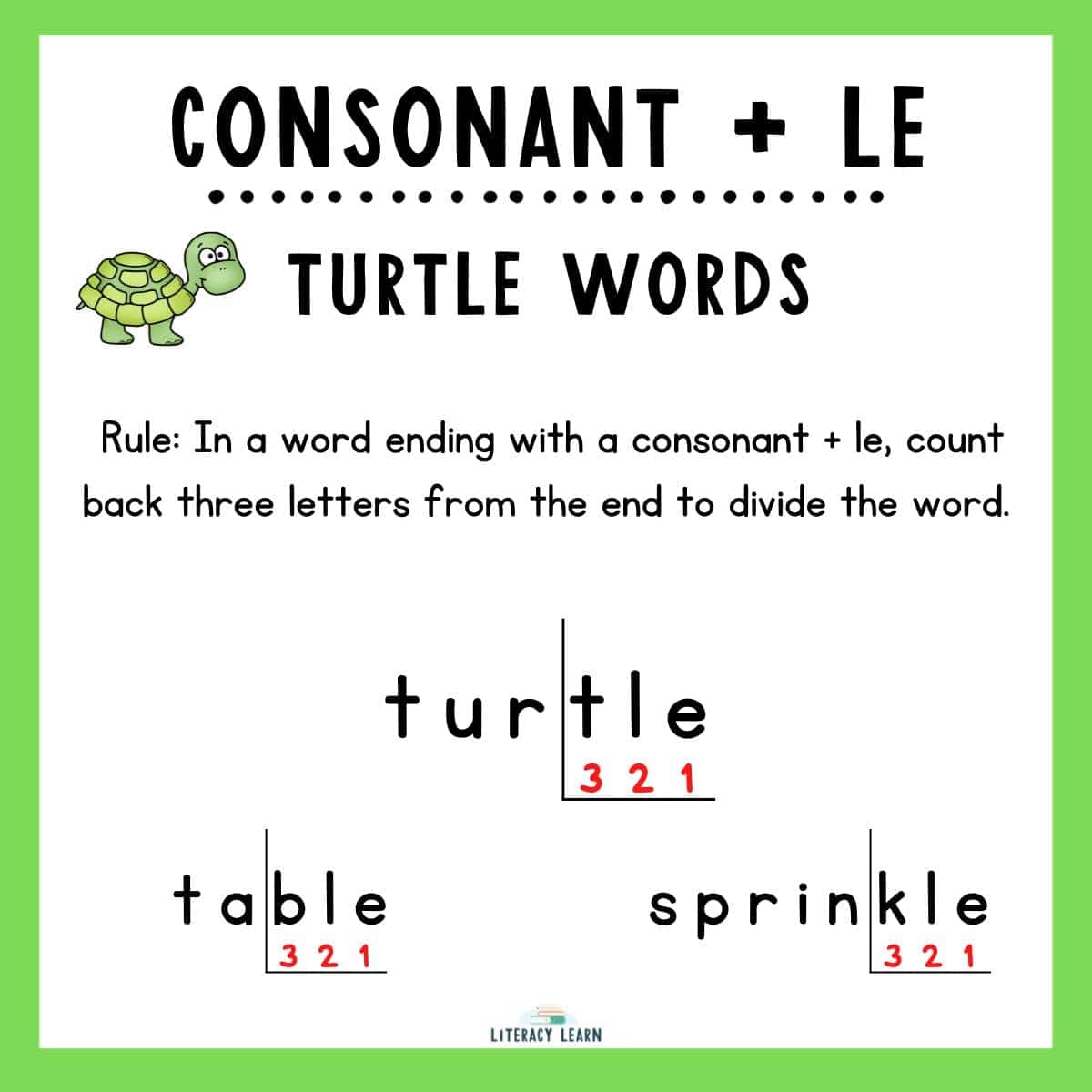 Green graphic focused on C+le turtle Words with rule and example words divided into syllables.