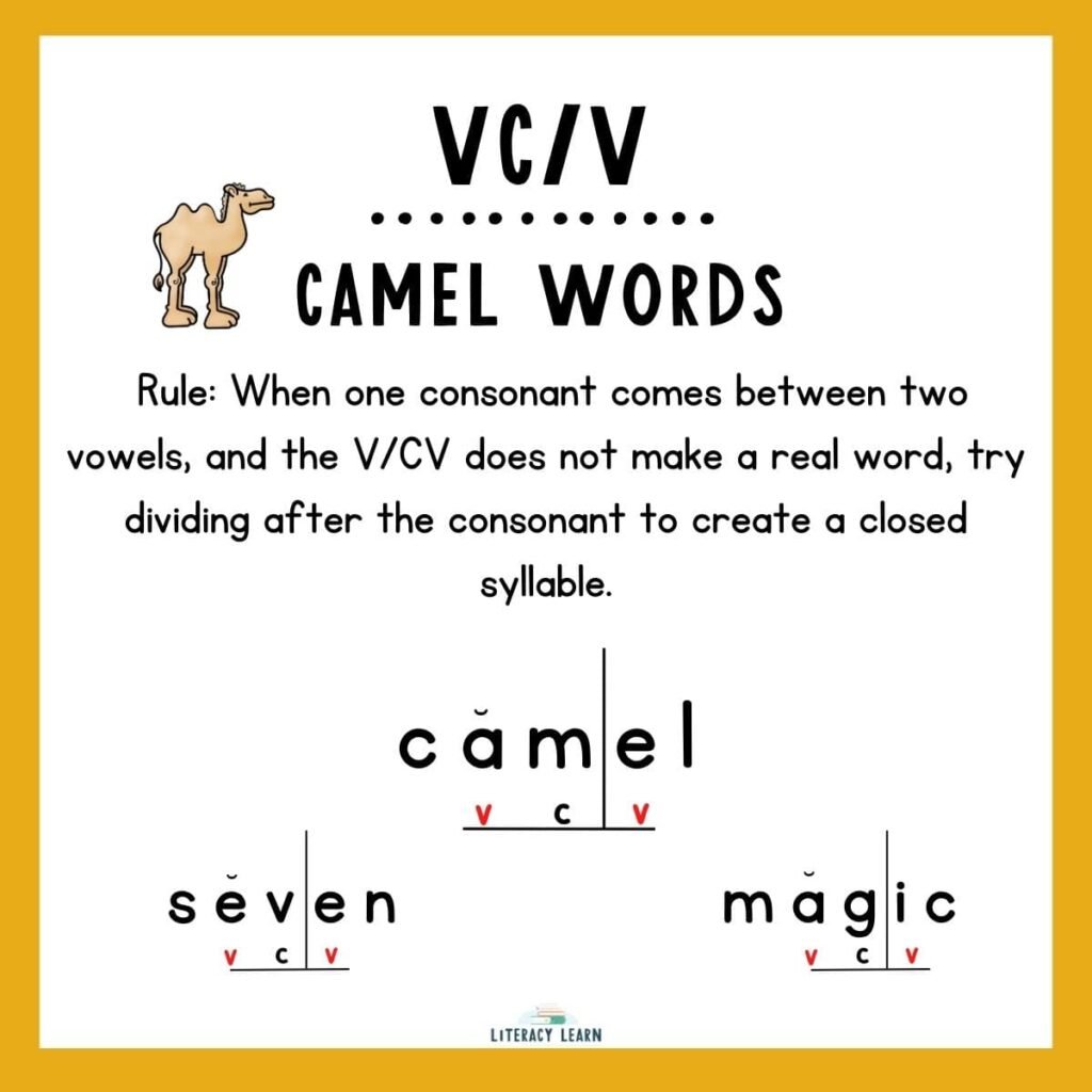 84 VCV Words & Word Lists Free Printables Literacy Learn