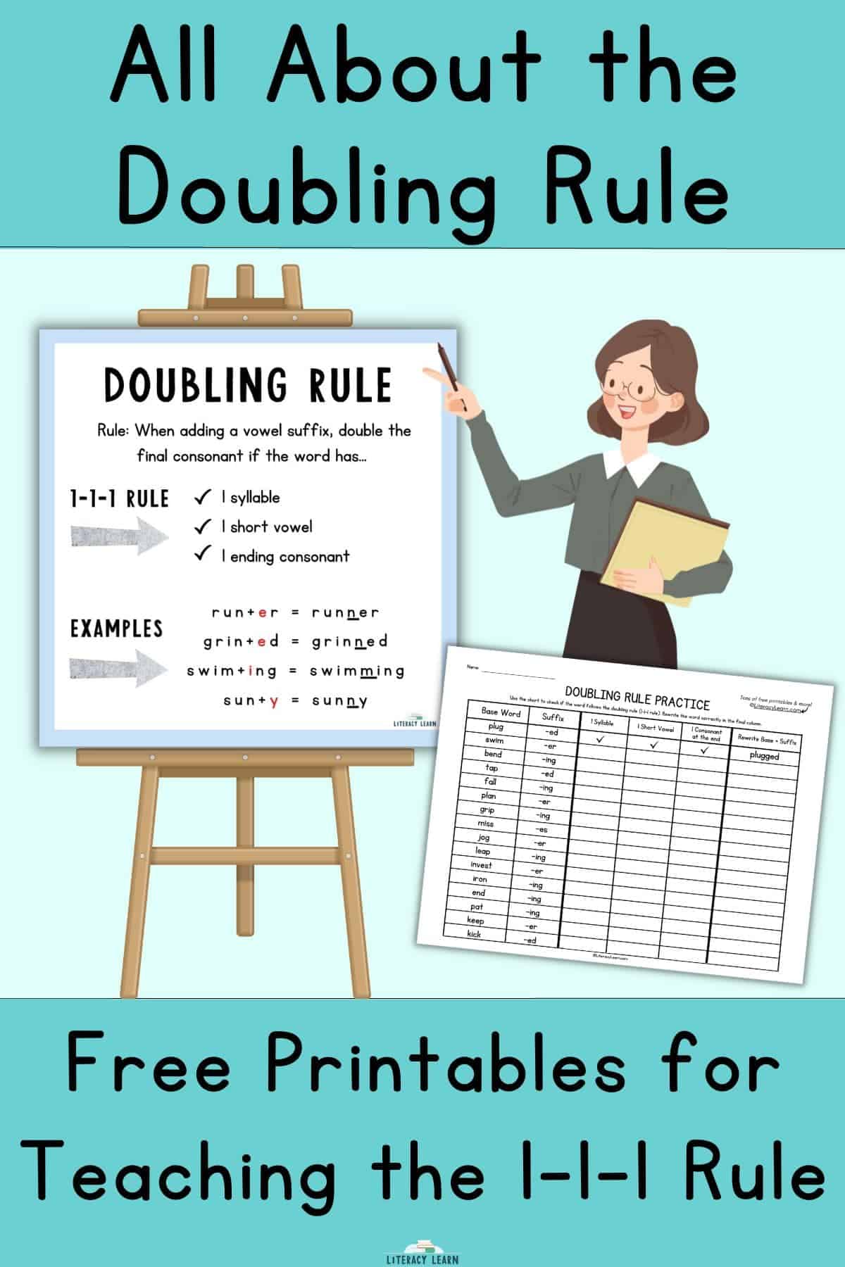 Blue graphic entitled "Doubling Rule" with pictures of two free printables, and teacher pointing to easel.