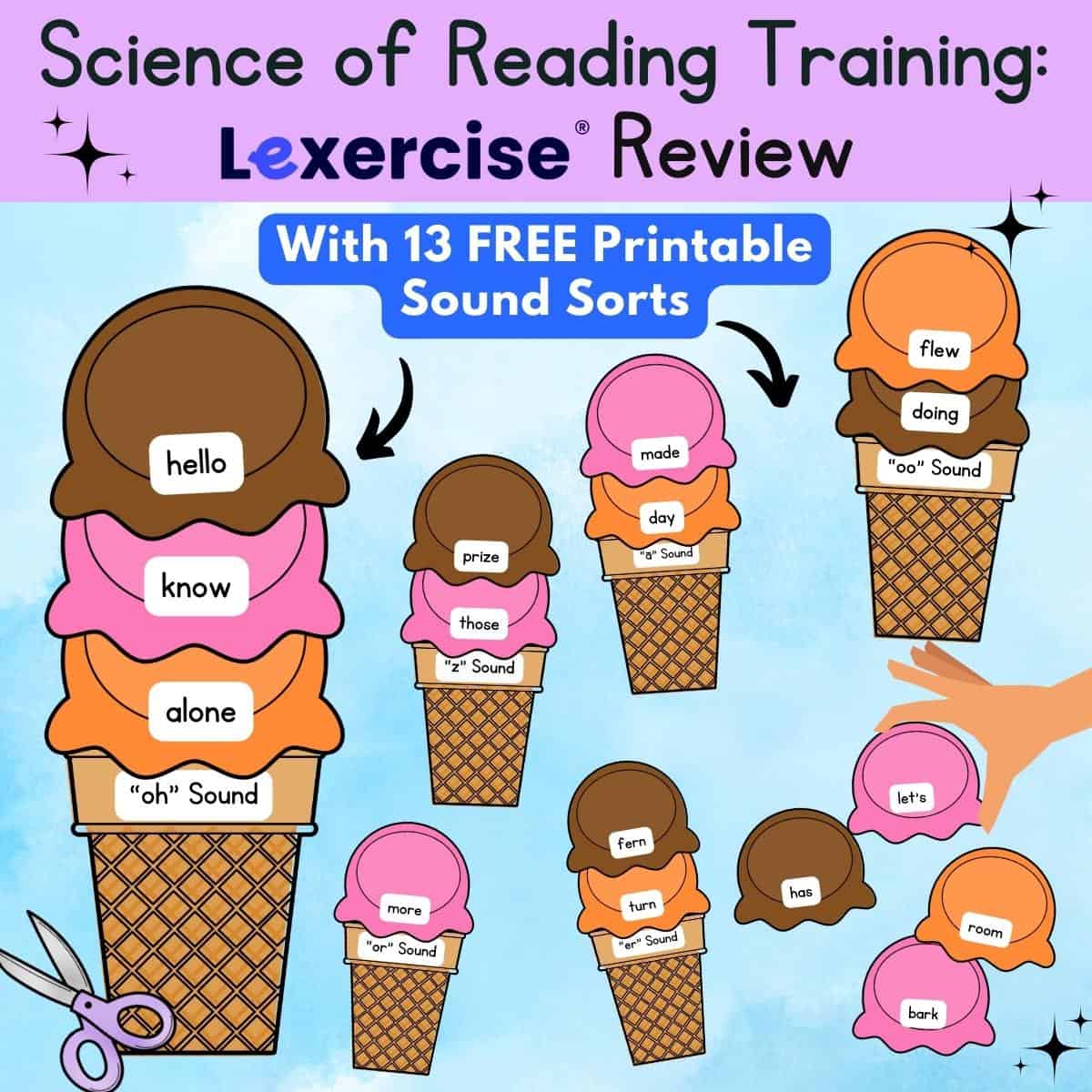 Colorful graphic showing Science of Reading Lexercise' Training with printable ice cream cone activity. 