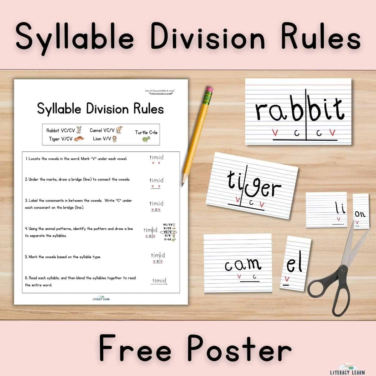 Syllable division poster with syllable type words on index cards shown divided into syllables.