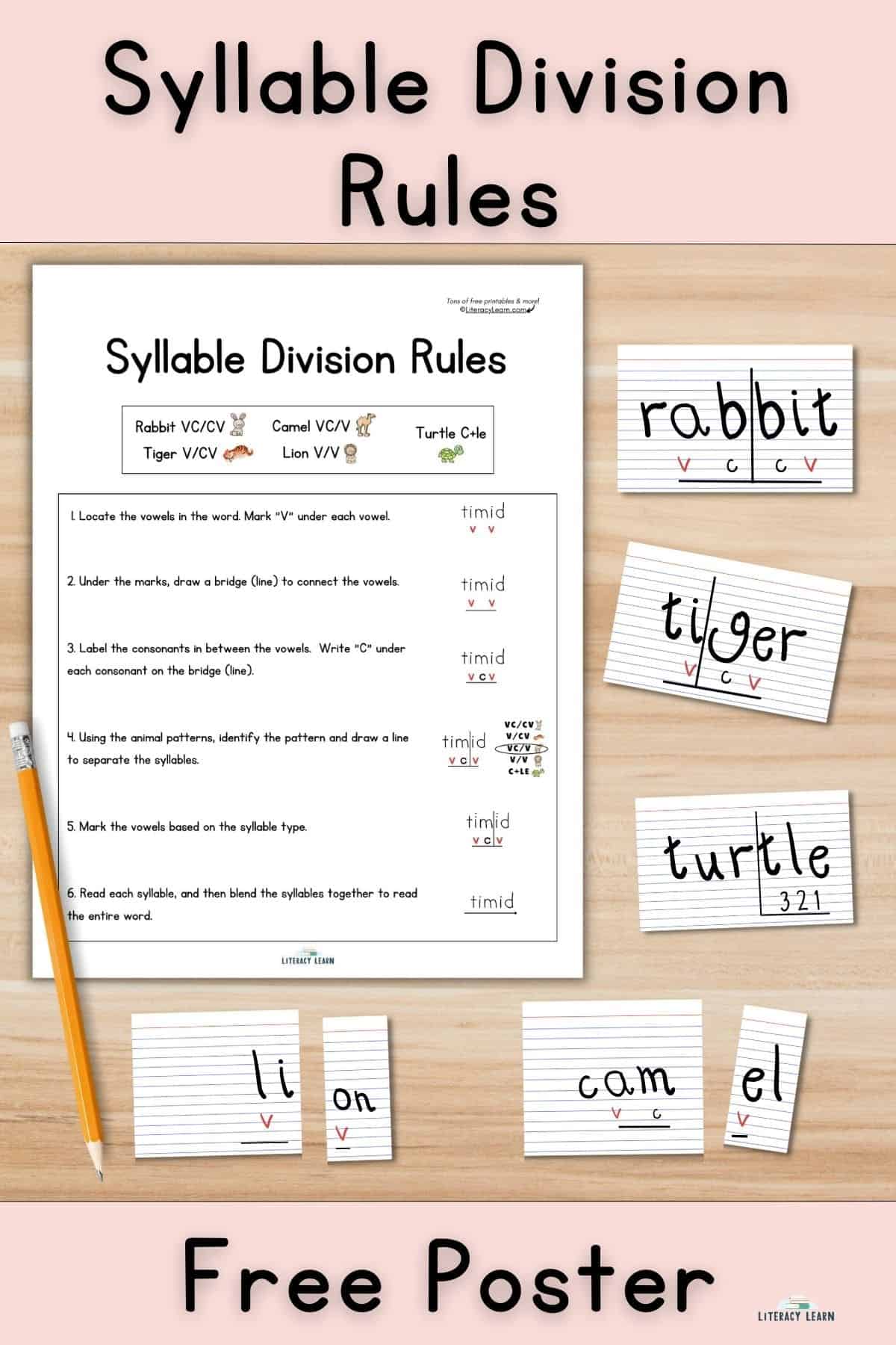 Syllable division poster with syllable type words on index cards shown divided into syllables. 