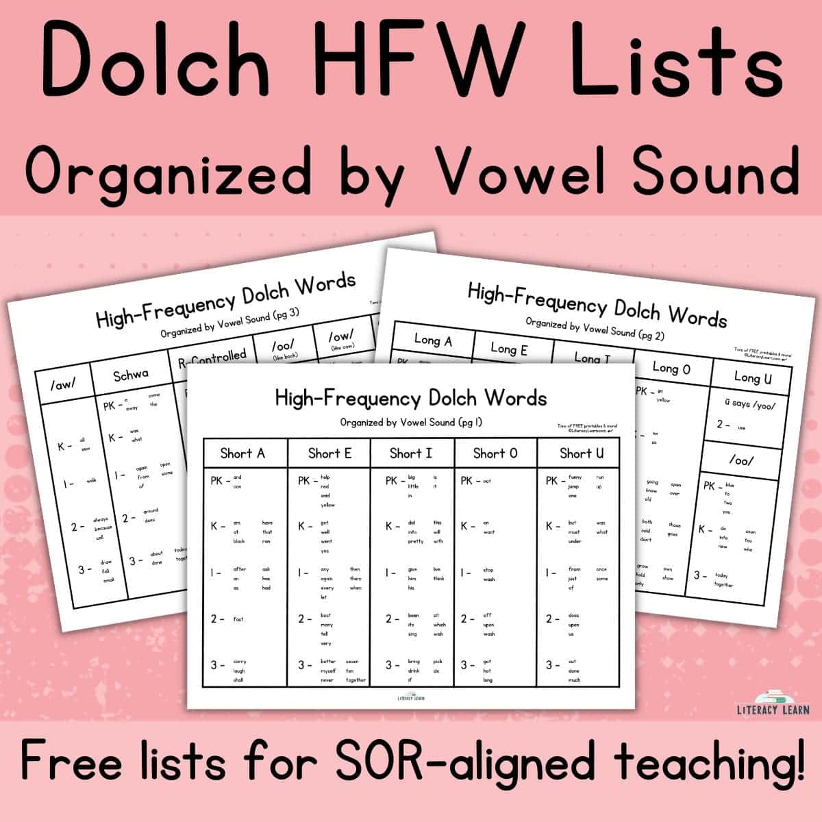 Graphic with title "Dolch HFW Lists Free" and images of three word lists organized by vowel sound.