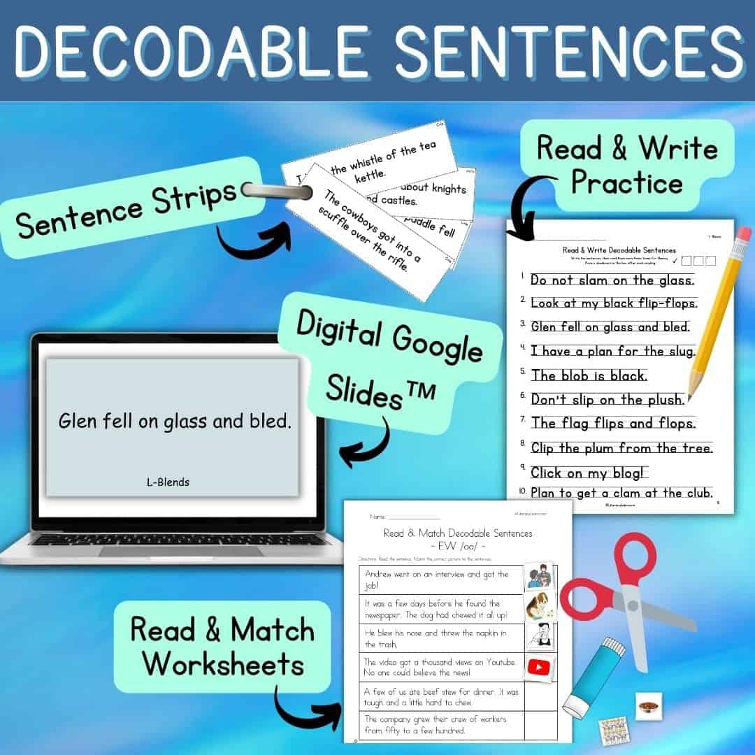 Graphic showing images of decodable resources like worksheets and google slides.