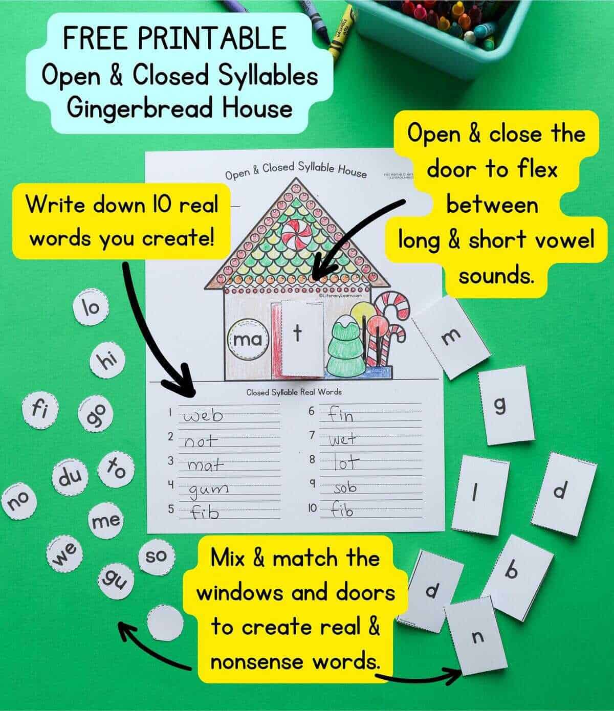 Graphic with image of the printed open & closed syllable house with instructions and explanation.