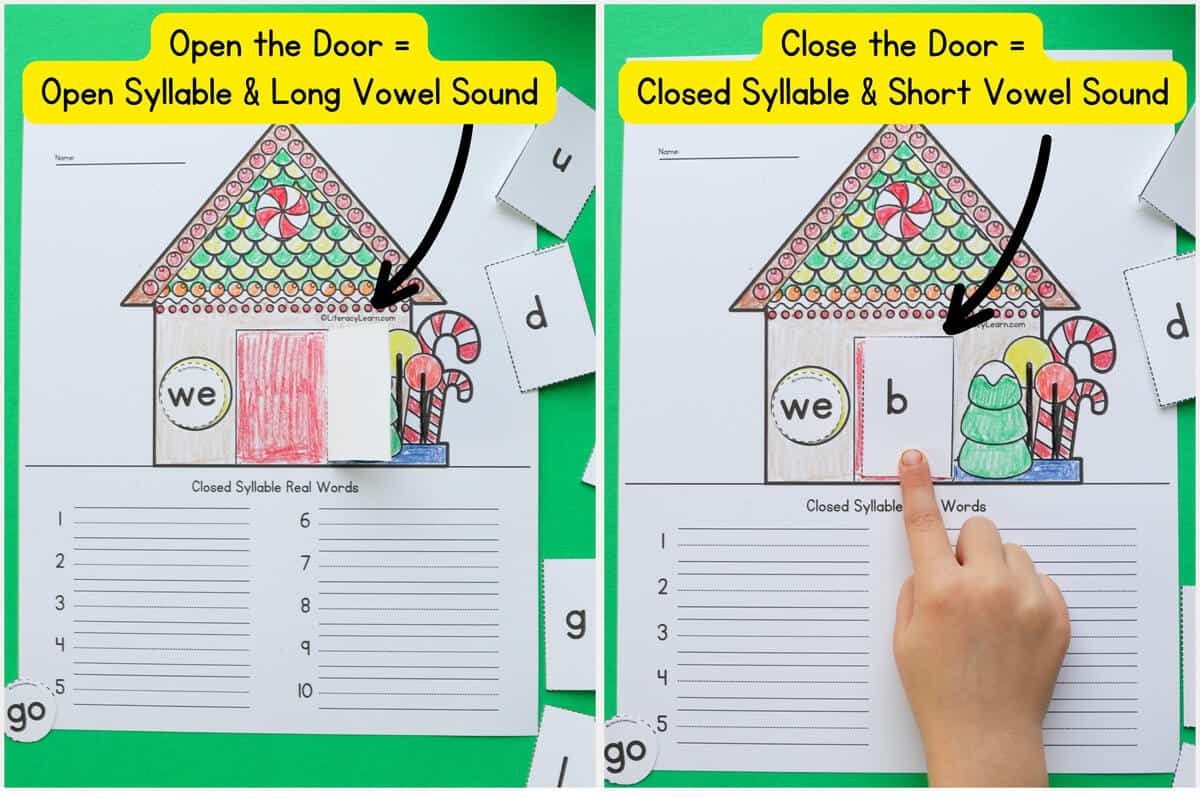 Collage of the worksheet with the door open and closed, explaining how the syllable type and pronunciation changes.