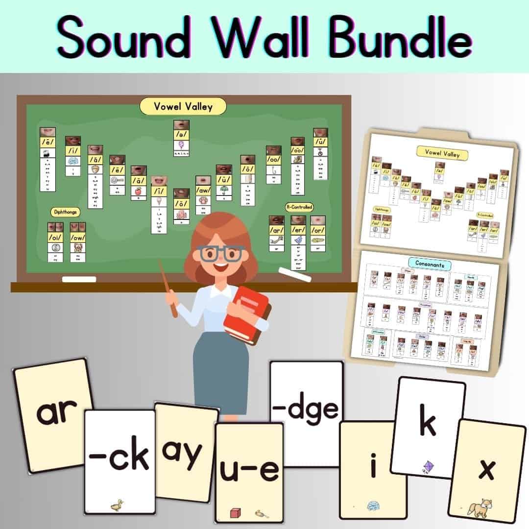 Graphic showing a printable sound wall and phonograms card resource.