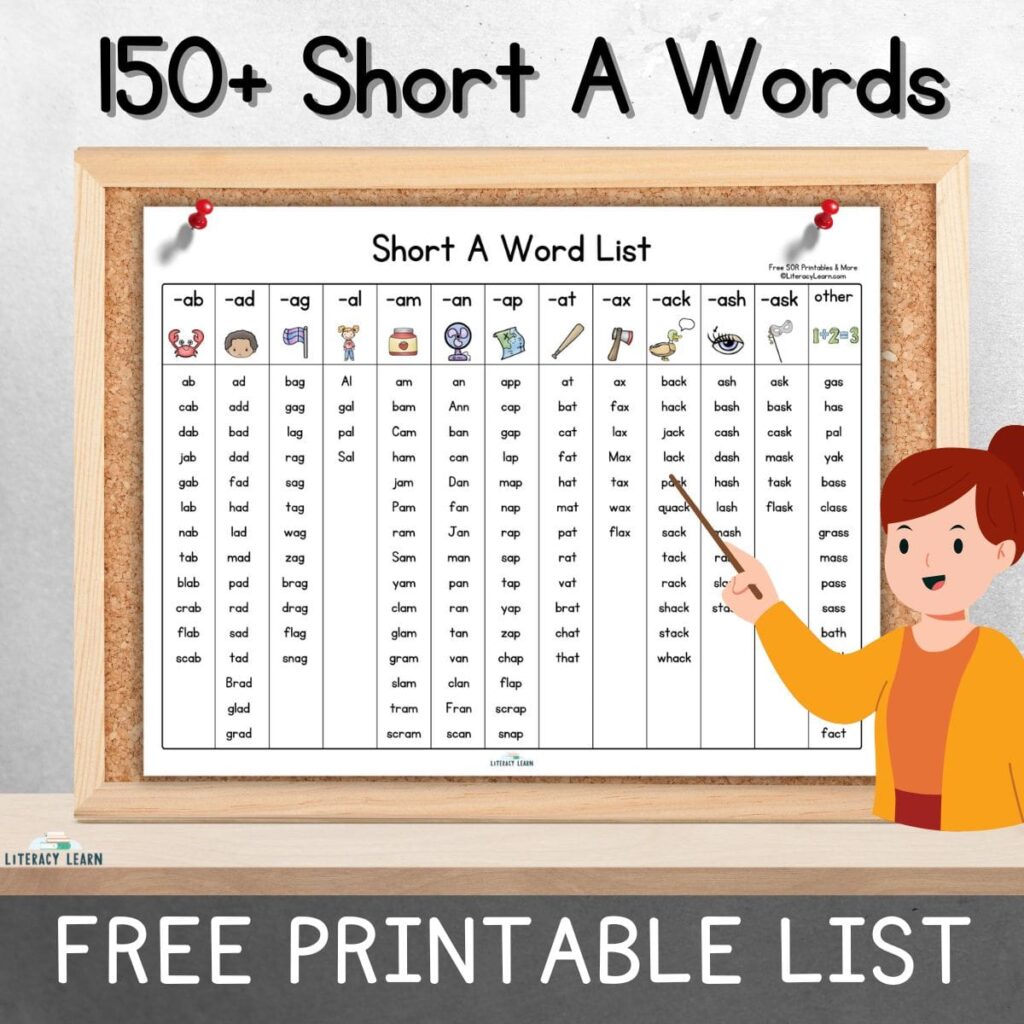 Graphic with 150 Short A words in an organized list with pictures.