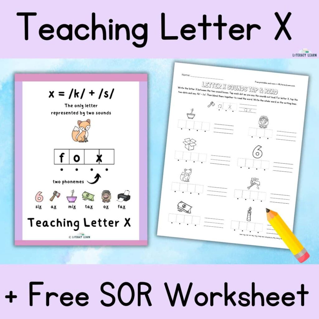 Colorful graphic showing resources and info about how to teach the letter X.