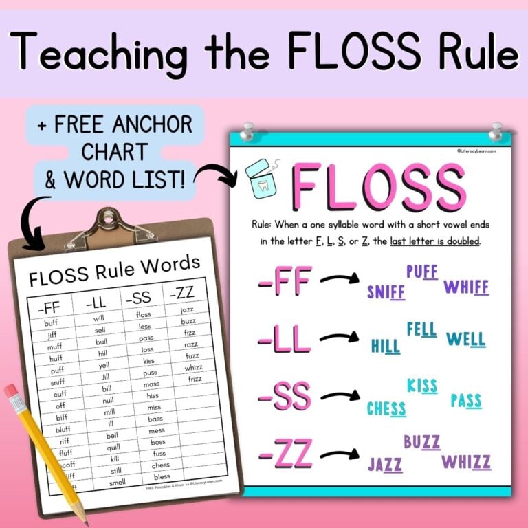 How to Teach the Floss Rule + FREE Word List and Chart