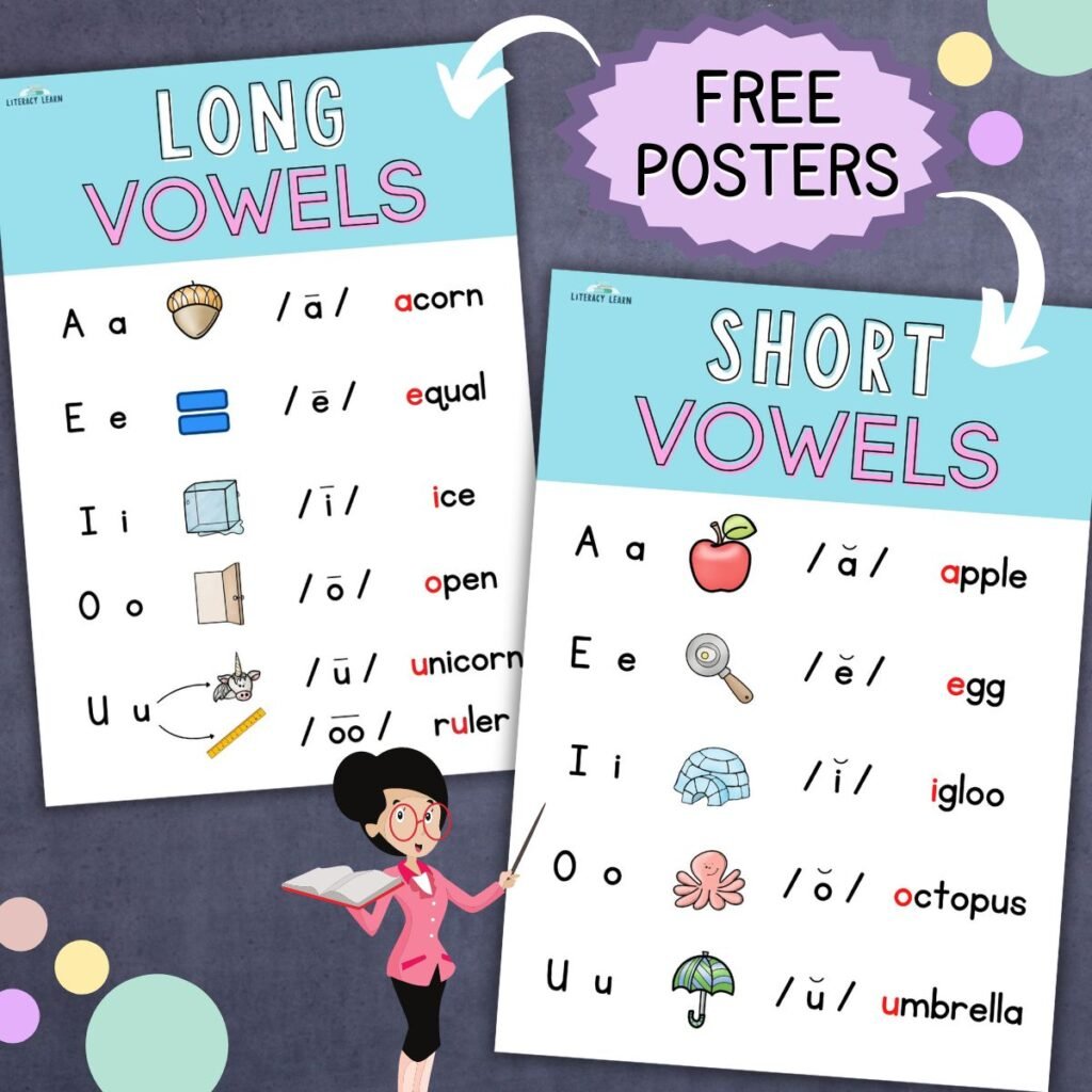 Colorful graphic with short and long vowel posters.
