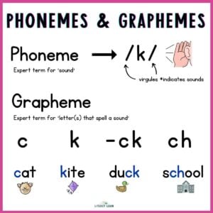 44 Phonemes Chart - Free Printable! - Literacy Learn