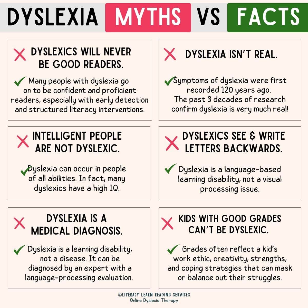 14 Dyslexia Myths and Facts - Literacy Learn