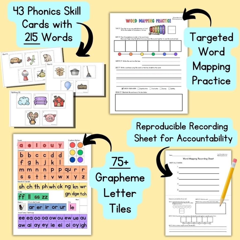 Colorful graphic showing everything included with the word work folder.