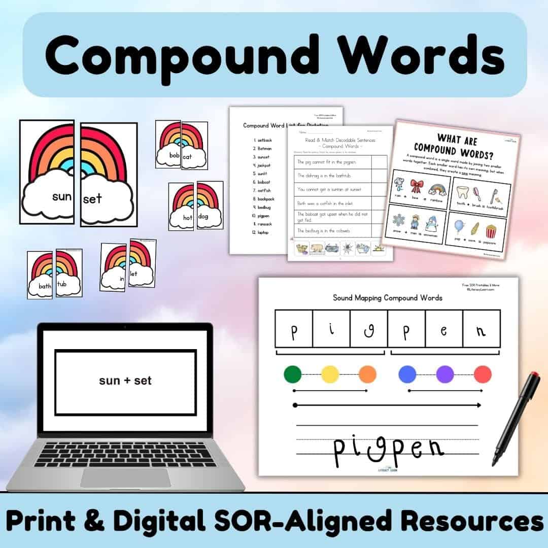 Graphic showing worksheets, google slides, and other resources for compound words.