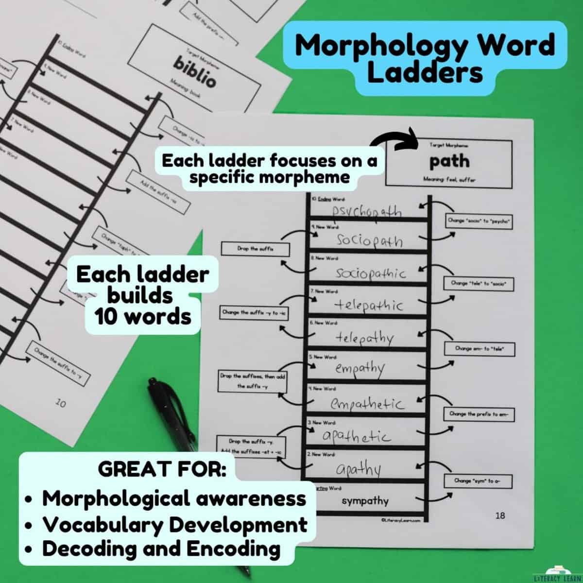 Photo entitled "Morphology Word Ladders" showing a few completed worksheets and a pen on green background.