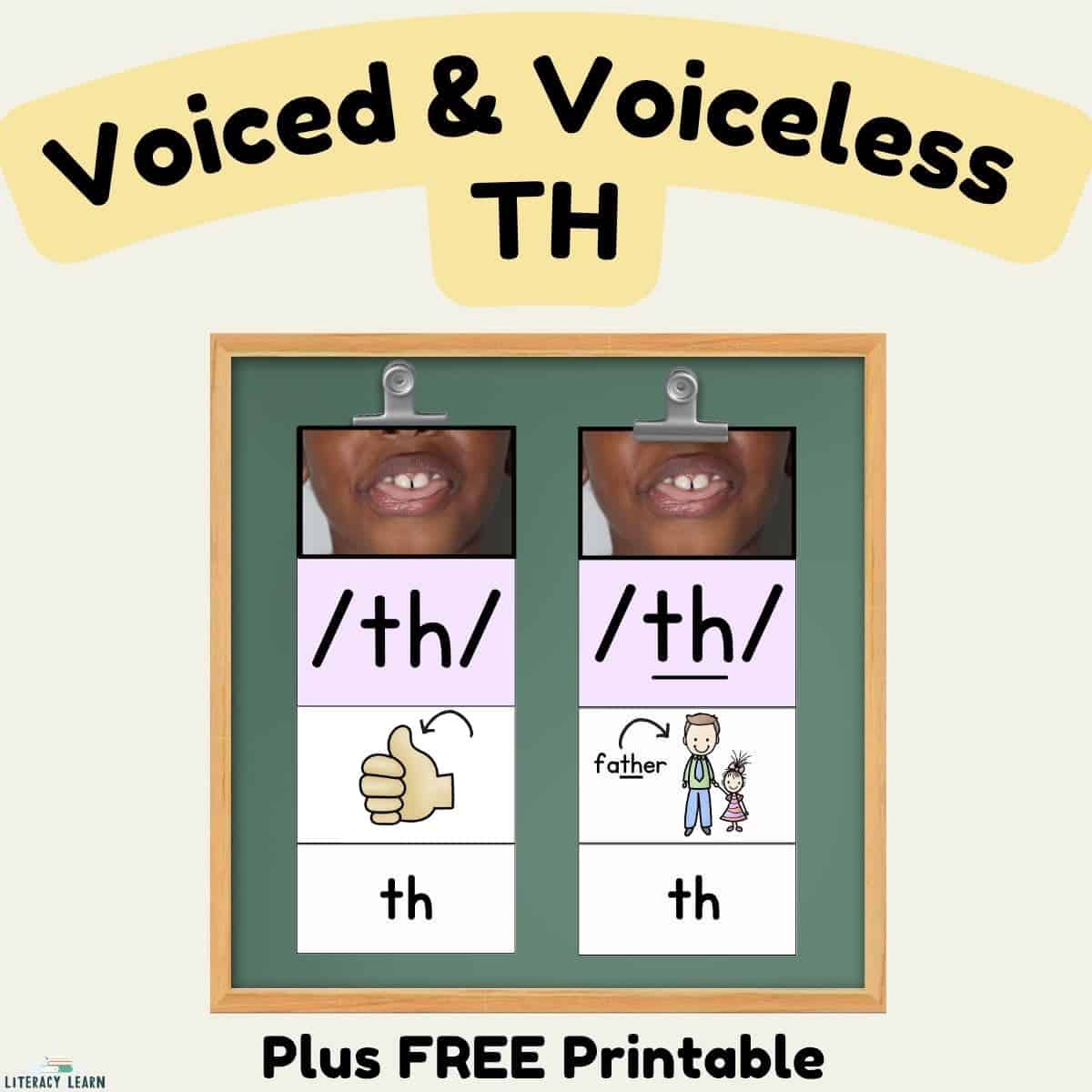 Graphic titled "Voiced and Voiceless TH" with sound wall pictures hanging on chalkboard.