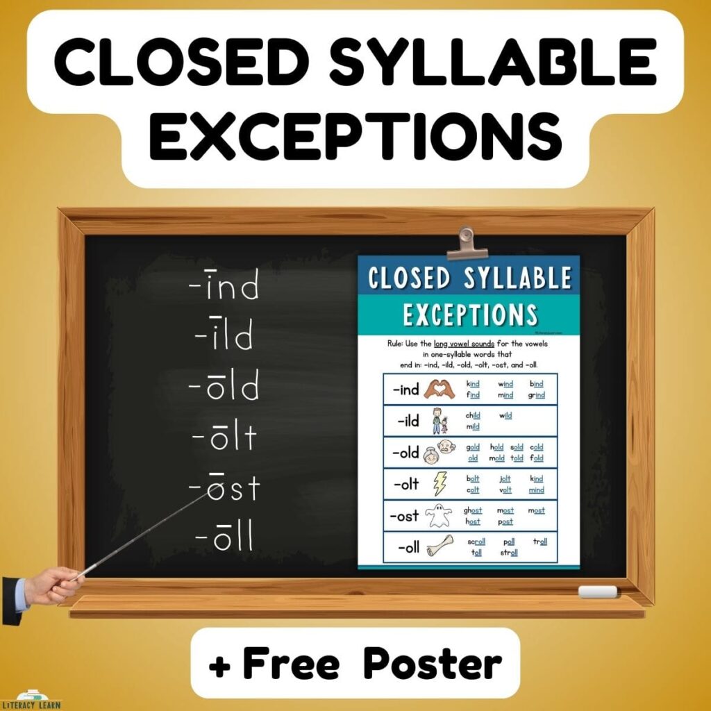Graphic entitled "Closed syllable exceptions" with poster and words on a chalkboard.