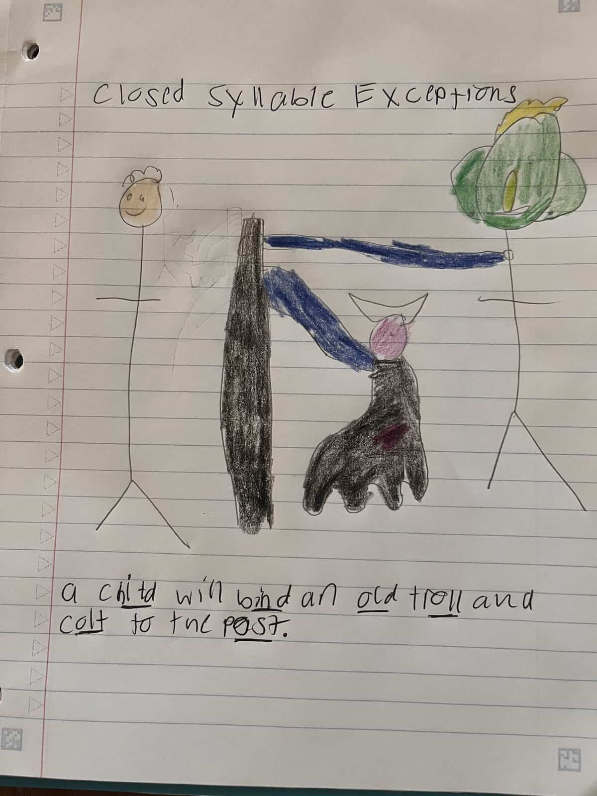 Photo of a child's memory hook and drawing from his phonics notebook.
