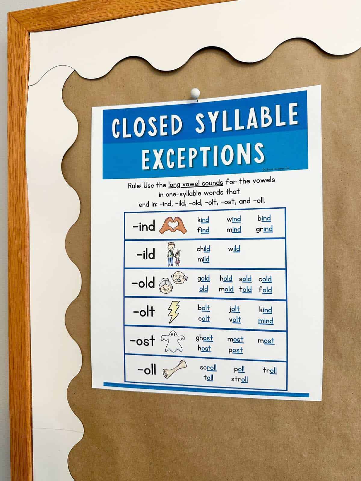 A printed closed syllable exception poster hung on a school cork board.