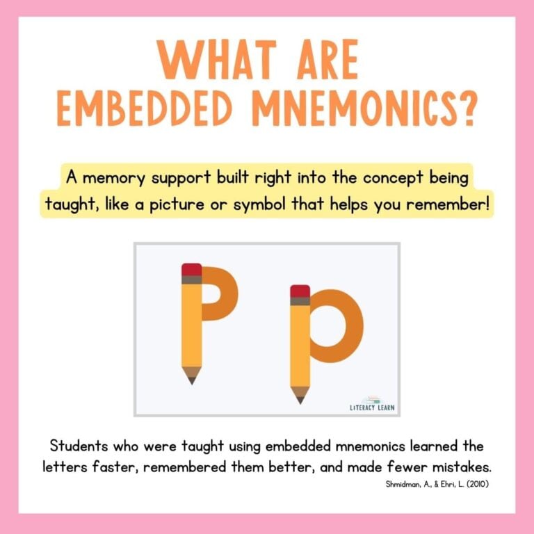 Using Embedded Mnemonics to Teach Letters and Sounds