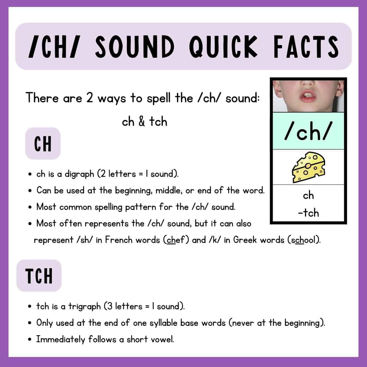 Graphic entitled "CH Sound Quick Facts" with focused facts about the ch and tch spellings.