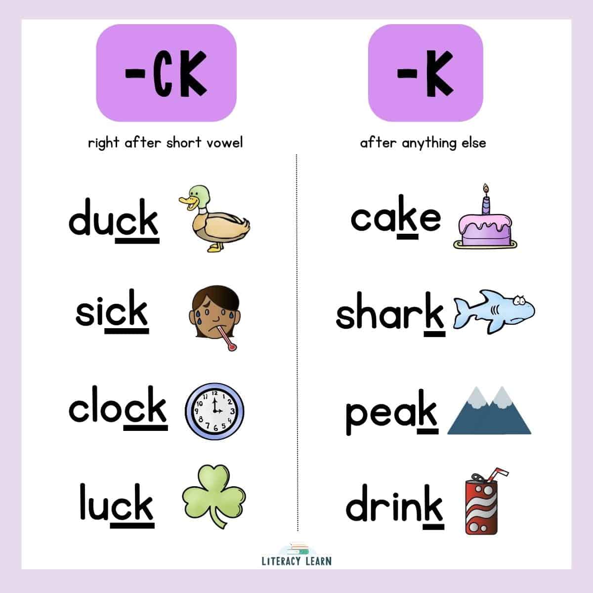 Graphic showing words and pictures with -k and -ck endings.