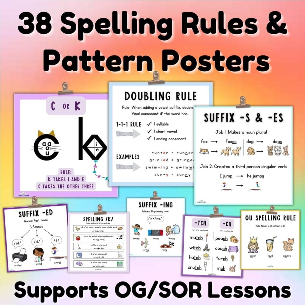 Graphic showing 38 Spelling Rules & Patterns Posters.